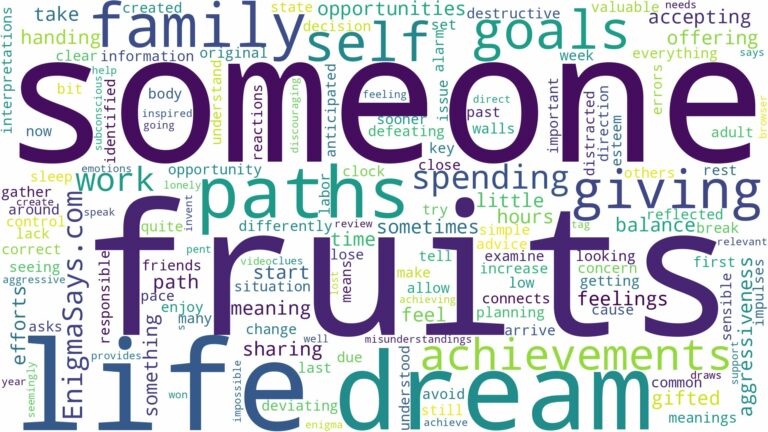 dreaming about someone giving you fruits and related dreams with their meanings in a word cloud