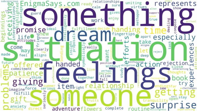 dreaming about someone giving you something and related dreams with their meanings in a word cloud