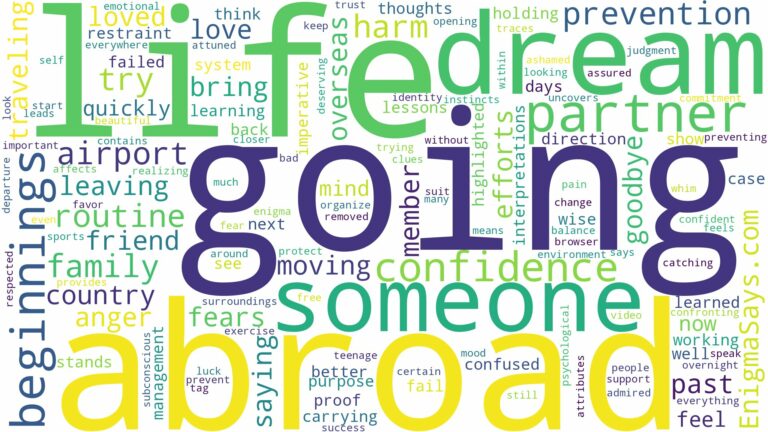 dreaming about someone going abroad and related dreams with their meanings in a word cloud