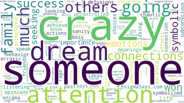dreaming about someone going crazy and related dreams with their meanings in a word cloud
