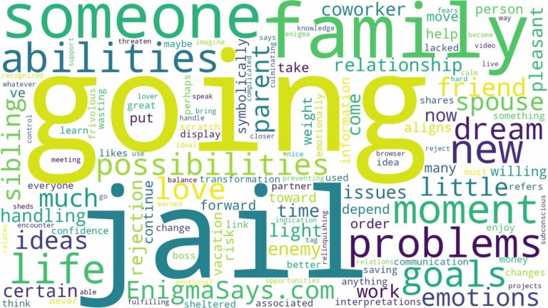 dreaming about someone going to jail and related dreams with their meanings in a word cloud