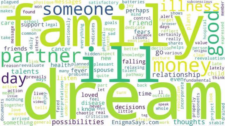dreaming about someone having an illness and related dreams with their meanings in a word cloud