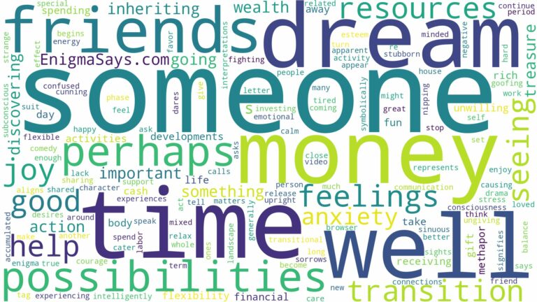 dreaming about someone having money and related dreams with their meanings in a word cloud