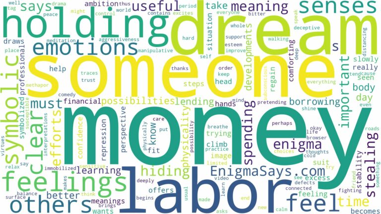 dreaming about someone holding money and related dreams with their meanings in a word cloud