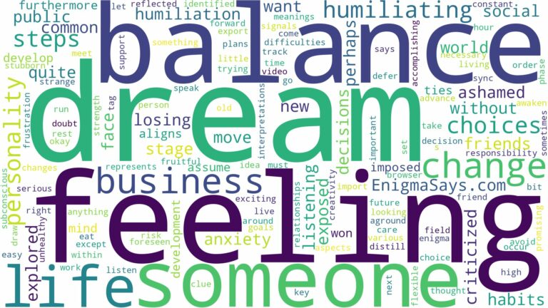 dreaming of someone humiliating you and related dreams with their meanings in a word cloud