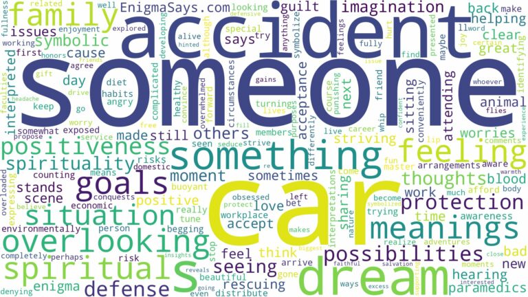 dream about someone in car accident and related dreams with their meanings in a word cloud