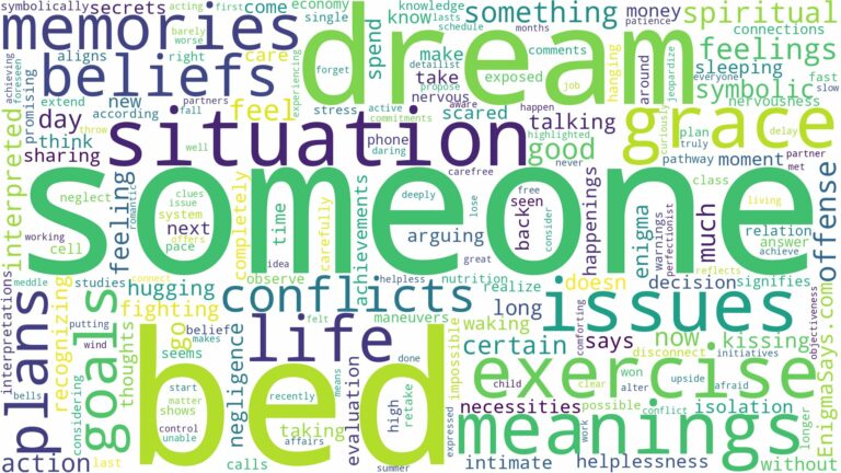 dream about someone in your bed and related dreams with their meanings in a word cloud