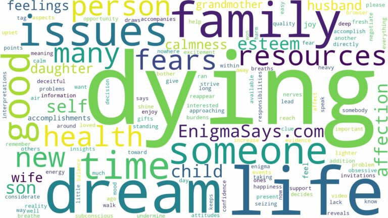 dreaming about someone in your family dying and related dreams with their meanings in a word cloud