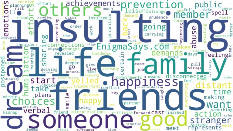 dreaming of someone insulting you and related dreams with their meanings in a word cloud
