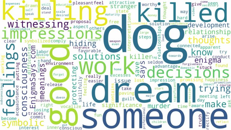 dreaming about someone killing a dog and related dreams with their meanings in a word cloud