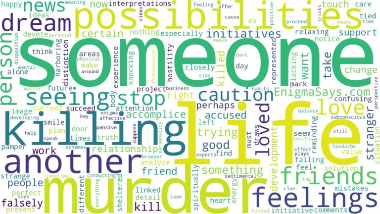dreaming about someone killing another person and related dreams with their meanings in a word cloud