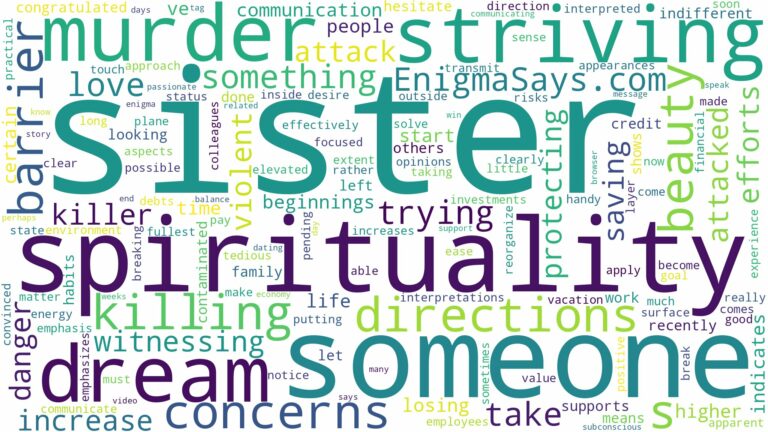dreaming about someone killing your sister and related dreams with their meanings in a word cloud