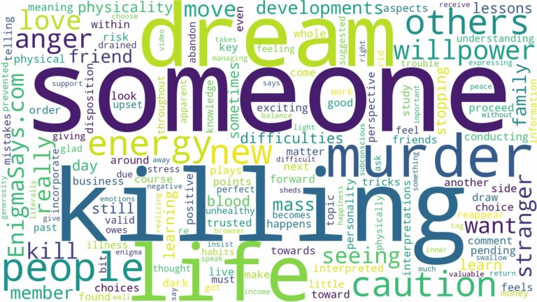 dreaming about someone killing others and related dreams with their meanings in a word cloud