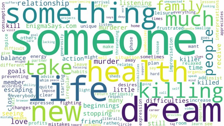 dreaming about someone killing someone and related dreams with their meanings in a word cloud