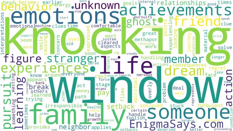 dreaming about someone knocking on your window and related dreams with their meanings in a word cloud