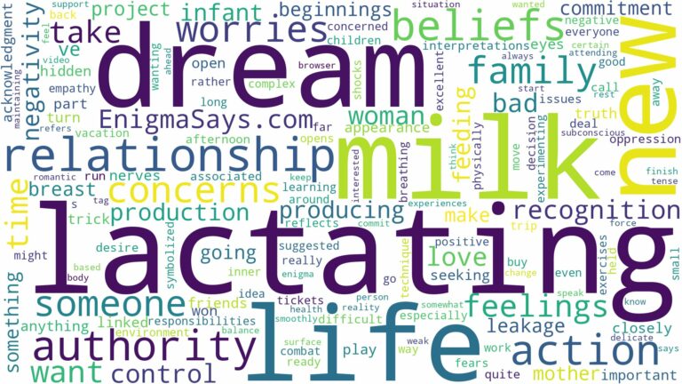 dreaming of someone lactating and related dreams with their meanings in a word cloud