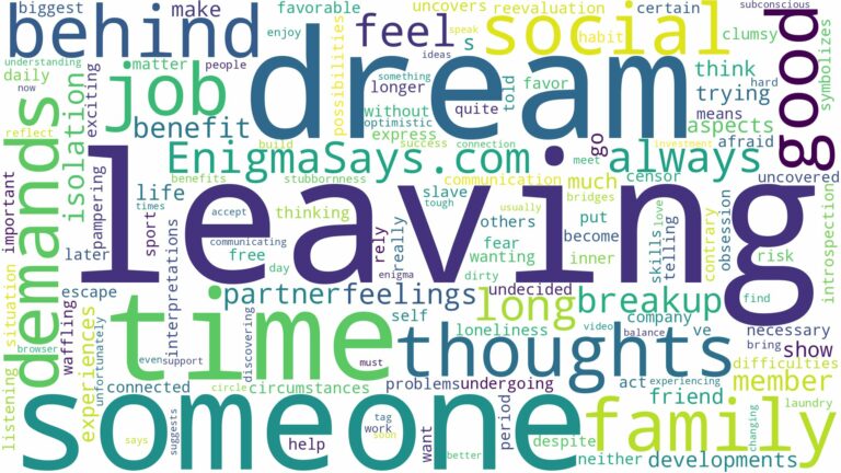 dreaming about someone leaving you behind and related dreams with their meanings in a word cloud