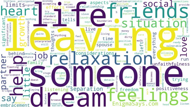 dreaming about someone leaving you for someone else and related dreams with their meanings in a word cloud