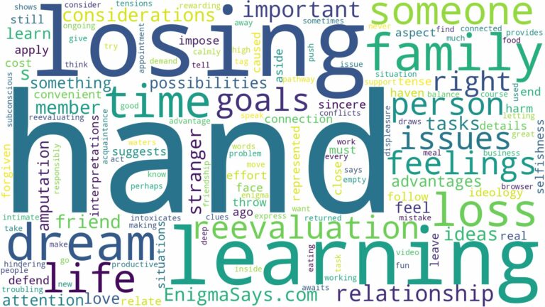 dreaming about someone losing hand and related dreams with their meanings in a word cloud