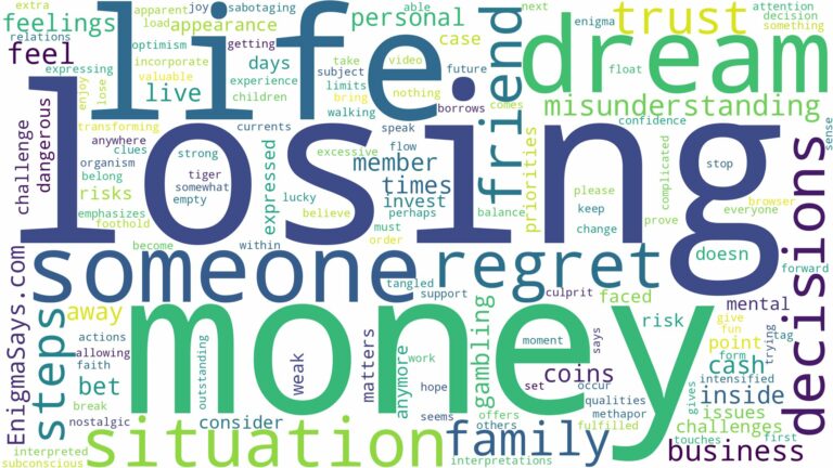 dreaming about someone losing money and related dreams with their meanings in a word cloud
