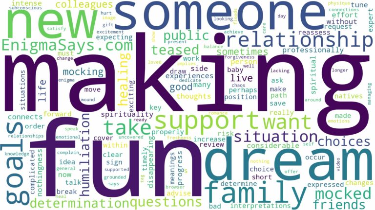 dreaming about someone making fun of you and related dreams with their meanings in a word cloud