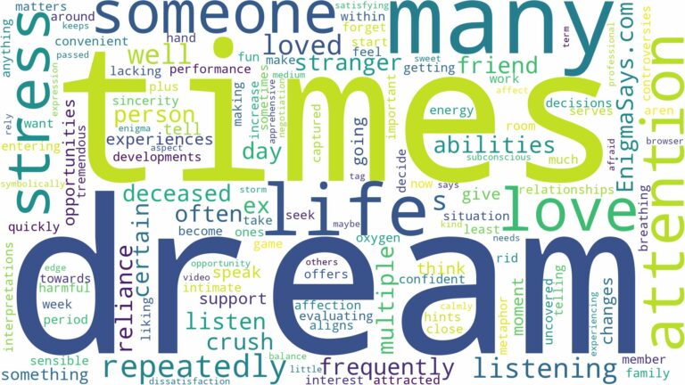 dream about someone many times and related dreams with their meanings in a word cloud