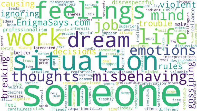dreaming of someone misbehaving and related dreams with their meanings in a word cloud