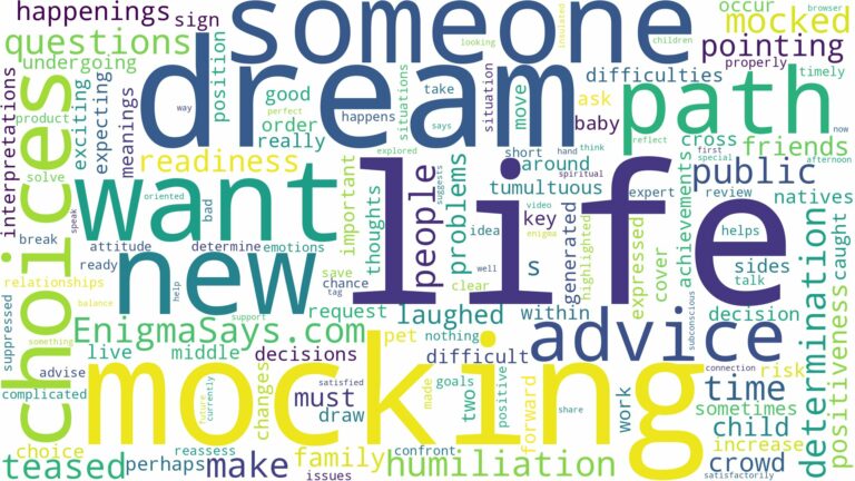 dreaming of someone mocking you and related dreams with their meanings in a word cloud