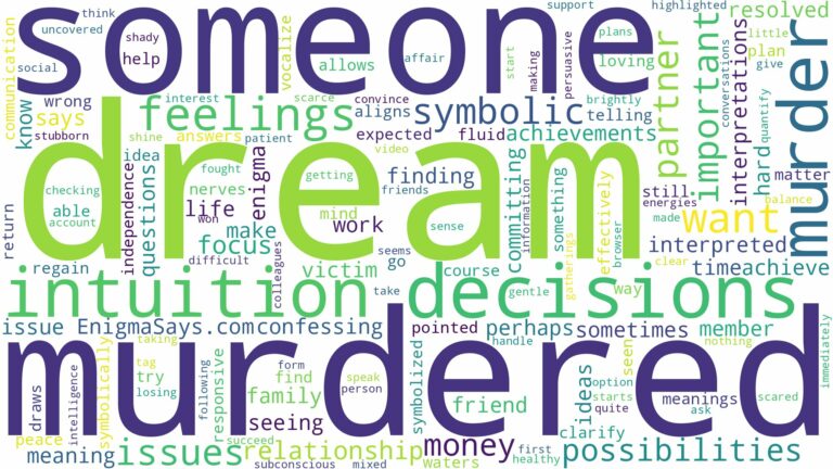 dream about someone murdered and related dreams with their meanings in a word cloud