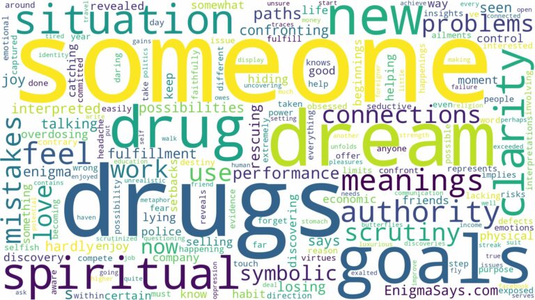 dream about someone on drugs and related dreams with their meanings in a word cloud