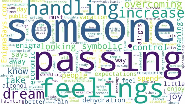 dreaming of someone passing and related dreams with their meanings in a word cloud