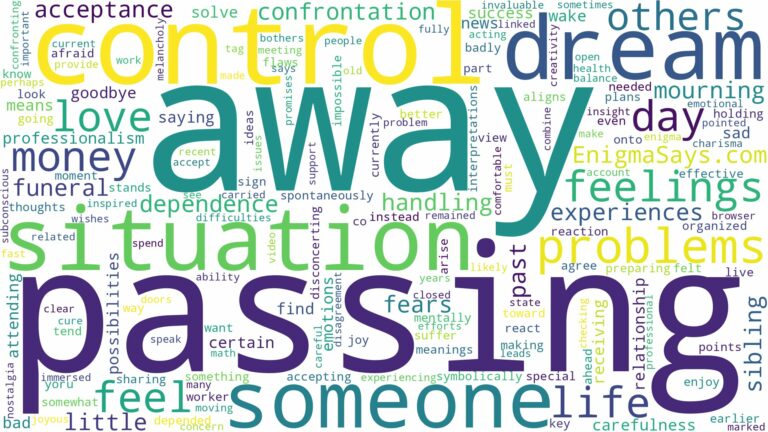 dreaming about someone passing away and related dreams with their meanings in a word cloud