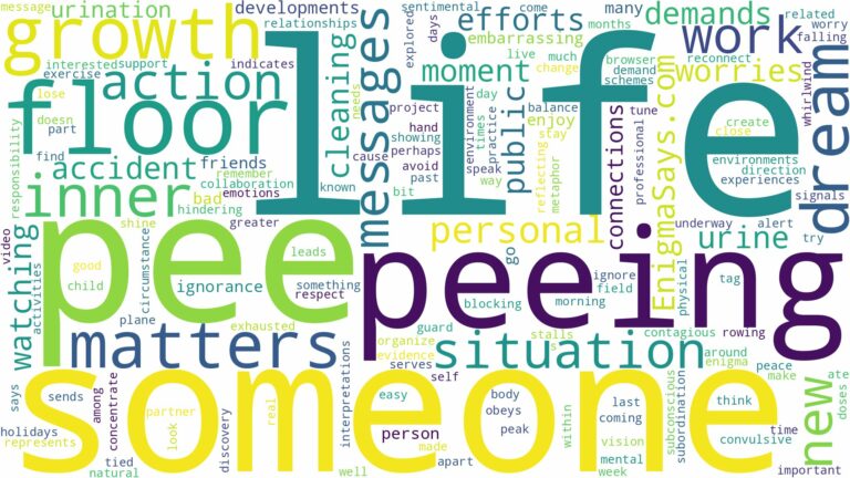 dreaming about someone peeing on the floor and related dreams with their meanings in a word cloud