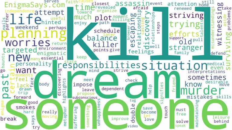 dreaming about someone planning to kill you and related dreams with their meanings in a word cloud
