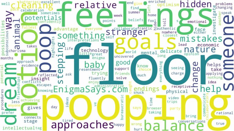 dreaming about someone pooping on the floor and related dreams with their meanings in a word cloud