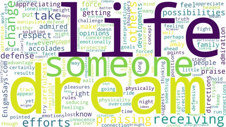 dreaming of someone praising you and related dreams with their meanings in a word cloud