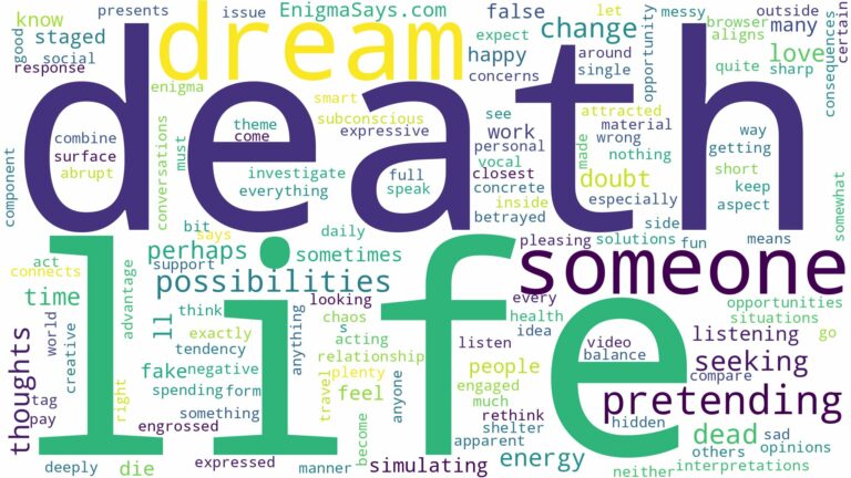 dreaming about someone pretending to be dead and related dreams with their meanings in a word cloud
