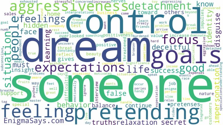 dreaming about someone pretending to be someone else and related dreams with their meanings in a word cloud