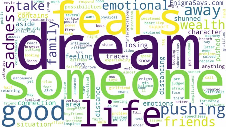 dreaming about someone pushing you away and related dreams with their meanings in a word cloud