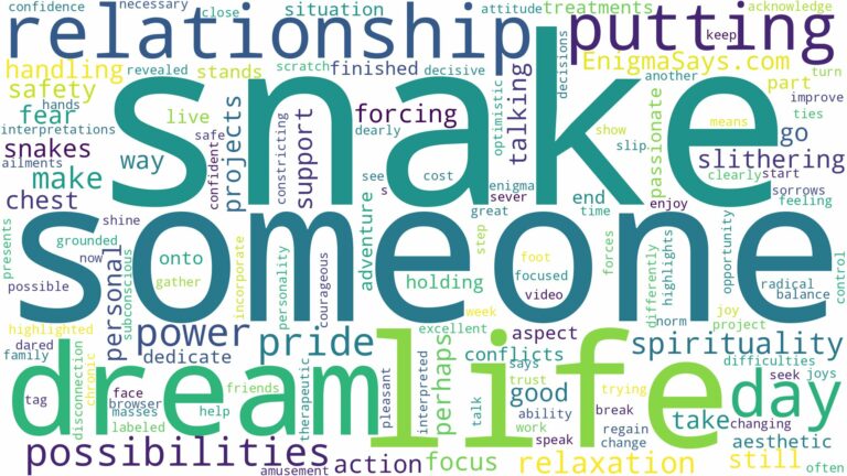 dreaming about someone putting a snake on you and related dreams with their meanings in a word cloud