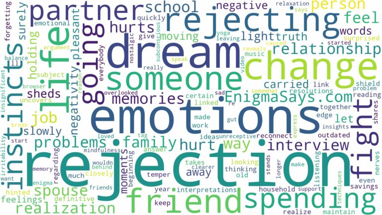 dreaming of someone rejecting you and related dreams with their meanings in a word cloud
