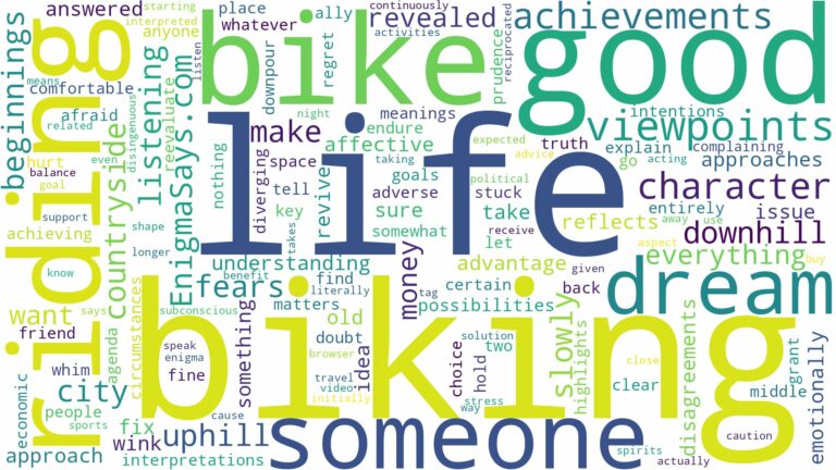dreaming about someone riding a bike and related dreams with their meanings in a word cloud