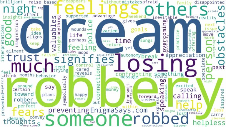 dream about someone robbed you and related dreams with their meanings in a word cloud