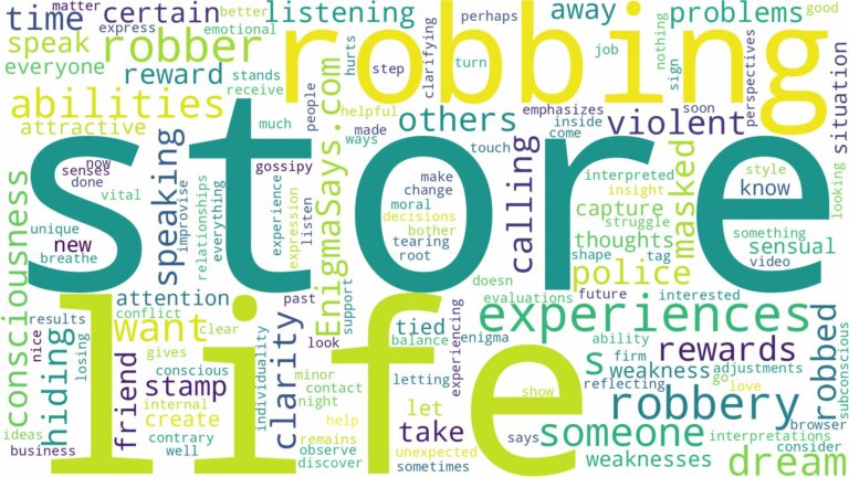 dreaming about someone robbing a store and related dreams with their meanings in a word cloud