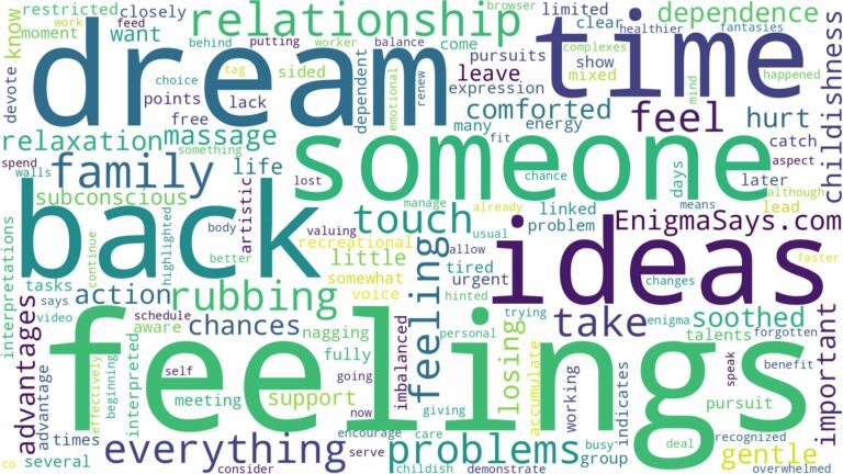 dreaming about someone rubbing your back and related dreams with their meanings in a word cloud