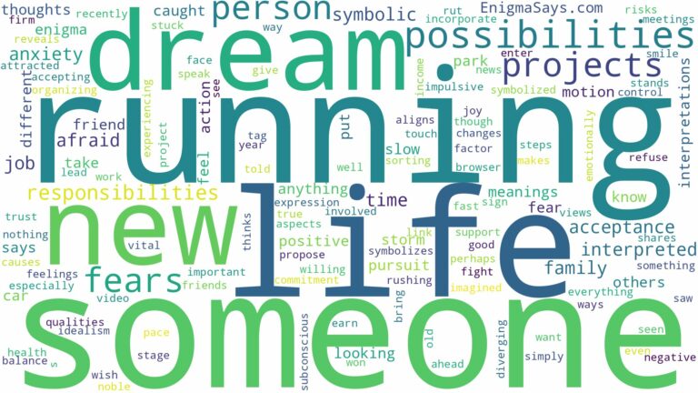 dreaming about someone running after you and related dreams with their meanings in a word cloud