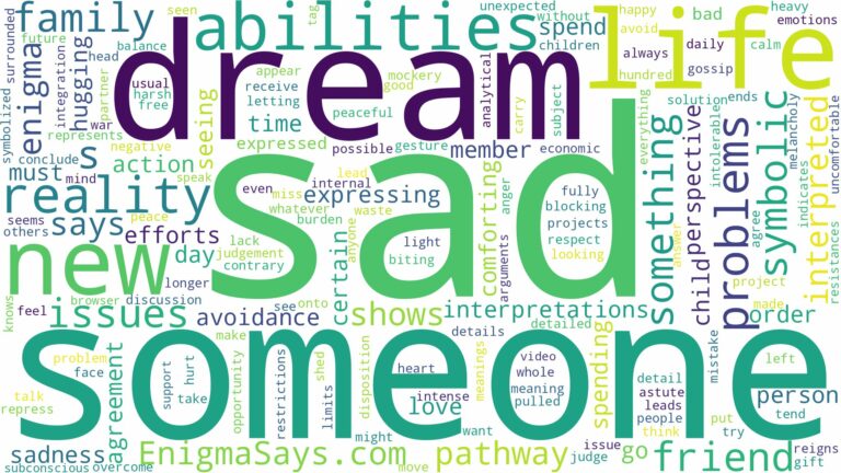 dream about someone sad and related dreams with their meanings in a word cloud