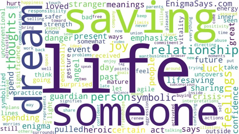 dreaming about someone saving your life and related dreams with their meanings in a word cloud