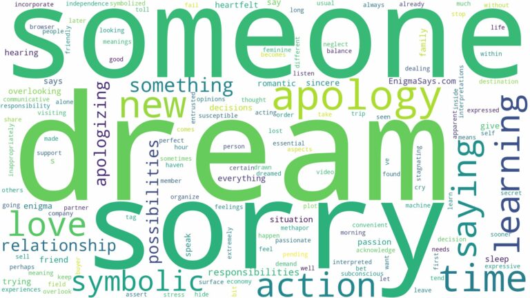 dreaming about someone saying sorry and related dreams with their meanings in a word cloud