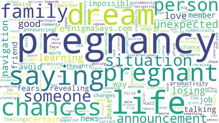 dreaming about someone saying you're pregnant and related dreams with their meanings in a word cloud